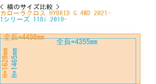 #カローラクロス HYBRID G 4WD 2021- + 1シリーズ 118i 2019-